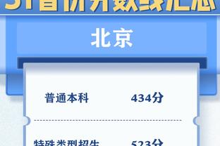 高效但难救主！德章泰-穆雷19中11空砍28分6板5助